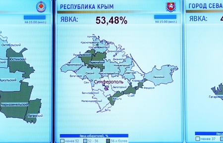 Путин набрал почти 91,7% голосов в Крыму и 91,52% - в Севастополе - данные ЦИК