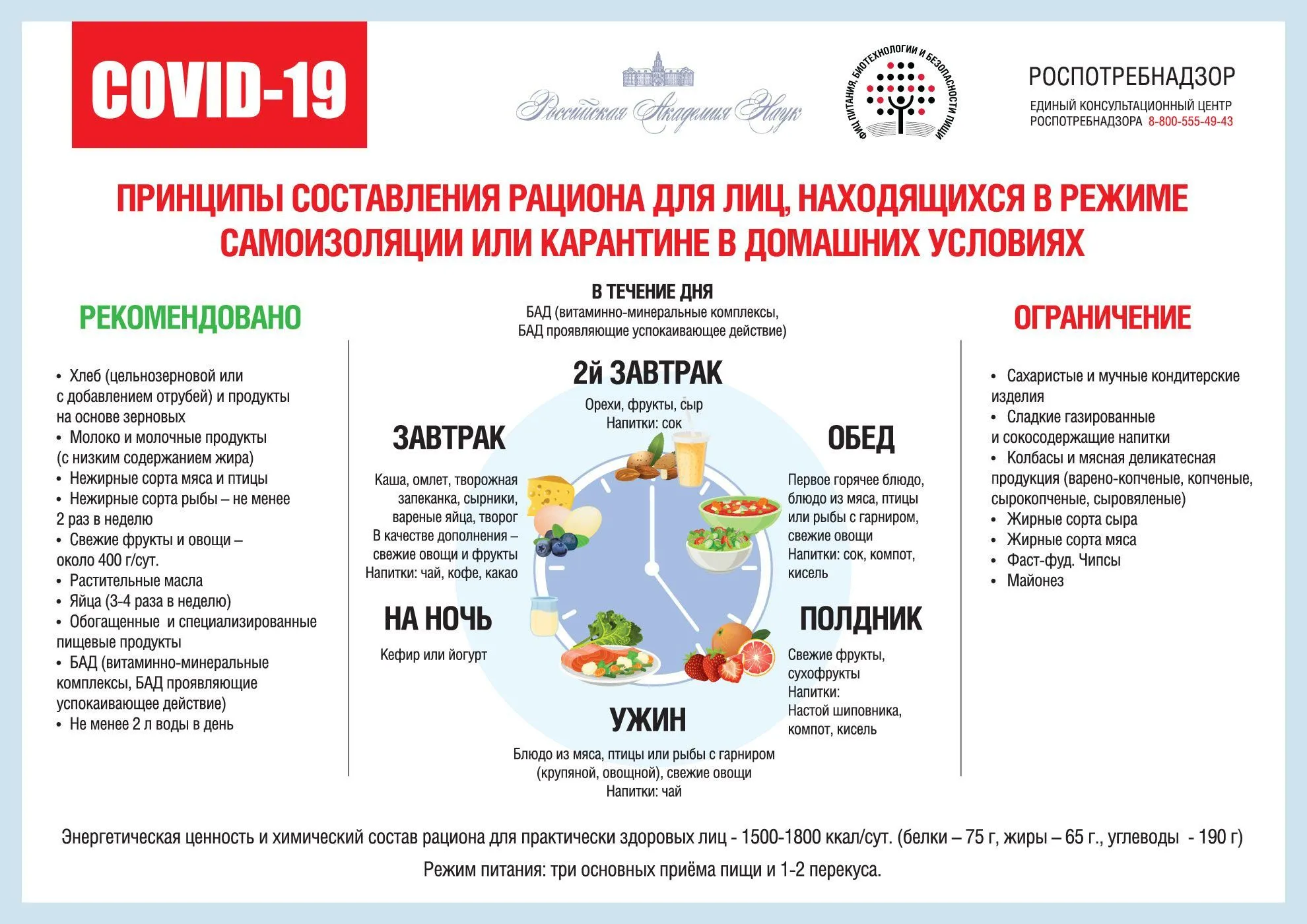 Ученые-диетологи дали рекомендации, чем и как питаться во время карантина