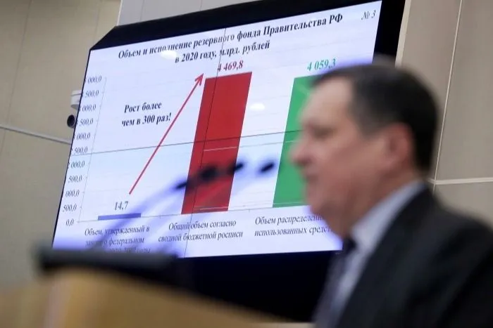 Федеральный бюджет РФ на 2022-2024 гг. принят Госдумой в I чтении