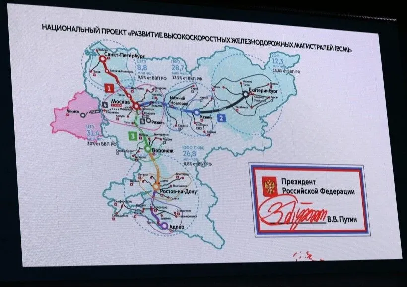 ВСМ Москва-Петербург: проект, финансовая модель и перспективы