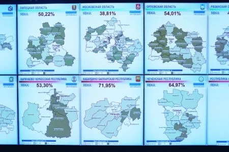 Самая высокая явка среди регионов ЮФО и СКФО в Кабардино-Балкарии, самая низкая - в Астраханской области