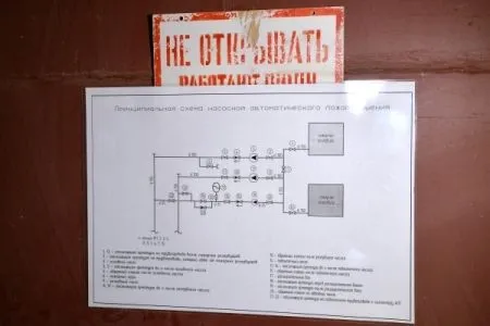 Более 2 тыс. нарушений выявлено в ходе проверок в Новгородской области после пожара в Кемерово