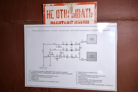 Почти в 30 школах Ингушетии выявлены нарушения требования пожарной безопасности