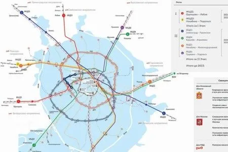 Проекты планировки прилегающих к МЦД территорий разработают в Москве