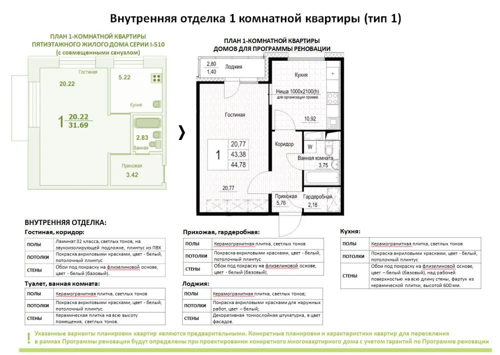 Планировка квартиры