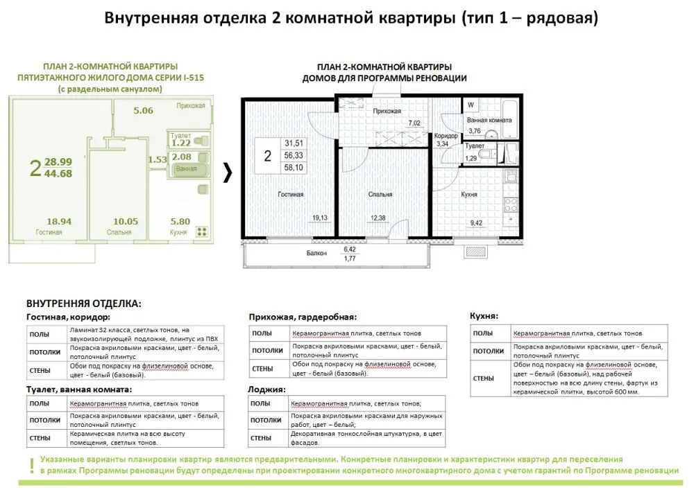 Планировка квартиры